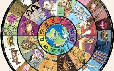Nakšatre – subtilni nivo človeka skozi djotiš/jyotish.