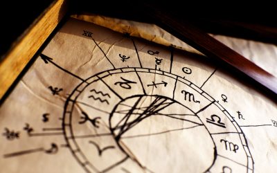Kaj predstavlja karmična os, ki jo ustvarjata Rahu in Ketu, v djotišu (jyotish-u)?